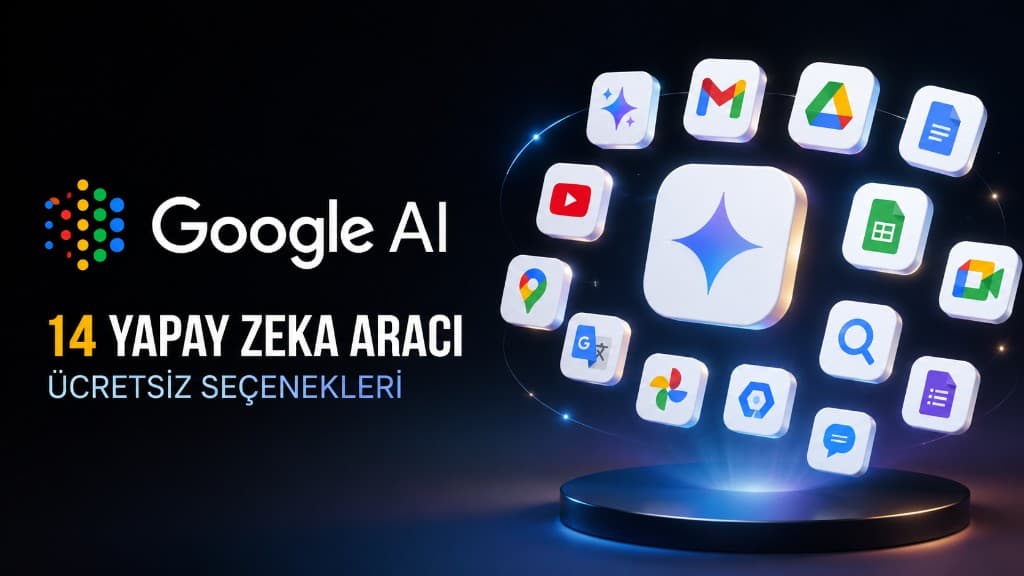 İçerik, tasarım ve yazılım geliştirmeye yönelik Google yapay zeka araçları